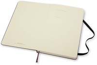 Notitieboek Moleskine large 130x210mm ruit 5x5 hard cover zwart-2