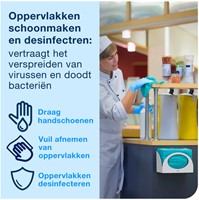 Reinigingsdoek Tork W8 Premium 1-laags 40 vel blauw 194450-2