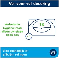 Reinigingsdoekdispenser Tork W8 Performance wit 655100-2