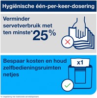 Servet Tork N4 Xpressnap Premium 1/2 vouw 2-laags 213x165mm 1000 vel naturel 12880-3