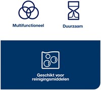 Reinigingsdoek Tork W8 Premium 1-laags 8x40 vel groen 194550-4