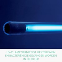 UV-C Lamp voor Leitz TruSens Z-1000 kleine luchtreiniger-3