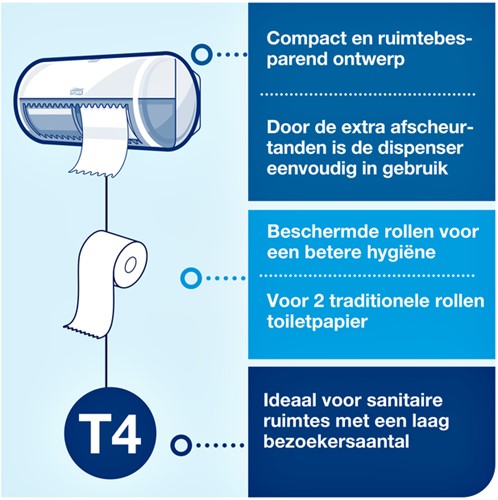 Toiletpapier Tork T4 Premium 4-laags 150 vel wit 110406-3