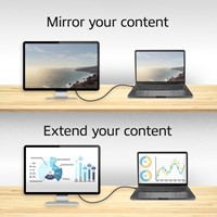 Kabel ACT USB-C naar HDMI 60Hz  2 meter-4