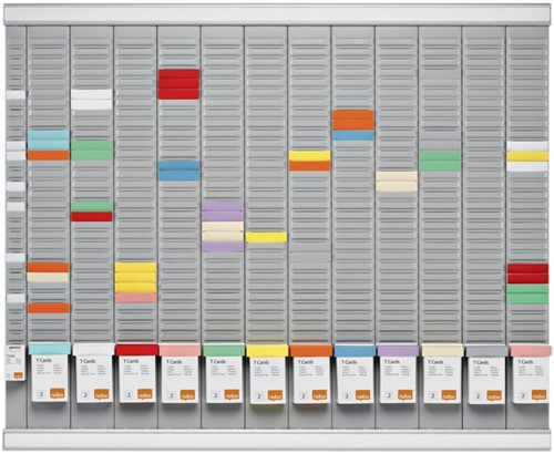 T-kaart planningsset 12 maanden