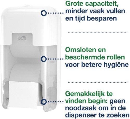 Toiletpapierdispenser Tork T7 Elevation OptiServe Coreless medium verticaal duo wit 558040-2