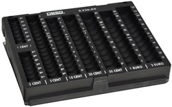 Muntgeldsorteerbak Desq met deksel