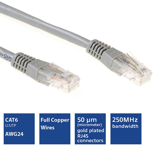 Kabel ACT U/UTP CAT6 patchkabel RJ45 Grijs 1 meter-3