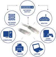 Kabel ACT U/UTP CAT6 patchkabel RJ45 Grijs 0.25 meter-2