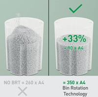 Papiervernietiger Leitz IQ OptiMax 350 Small Office P5 snippers 2x15mm-6