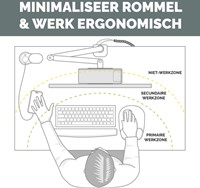 Stekkerblok Fellowes Power Cube F 3vdg 1xUSB A 2xUSB C 2 meter zwart-1