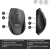 Muis Logitech M705 marathon-2