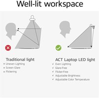 Laptoplamp ACT Clip-on led dimbaar USB-5