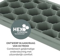 Polssteun Fellowes Breyta compact saliegroen-3