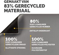 Bureau-onderlegger Fellowes Breyta grijs-1