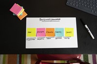 Memoblok Post-it 2028 76x76mm kubus neon kleuren-1