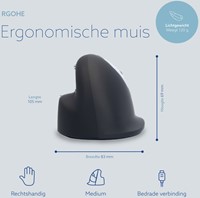 Muis R-Go Ergonomisch HE Break Draad Rechts M-3