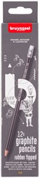 Potlood Bruynzeel 6021 Burotek HB met gum 12 stuks