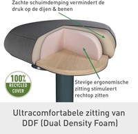 Actieve stakruk Leitz Ergo met comfortzitting-13