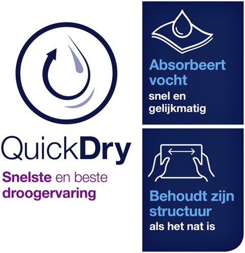 Handdoek Tork H2 Xpress Premium multifold 2-laags 212x340mm 21x110 vel wit 100288-3