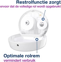 Toiletpapierdispenser Tork T2 Elevation jumbo klein wit 555000-1