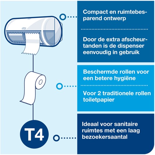 Toiletpapier Tork T4 Premium 3-laags 250 vel wit 110316-3
