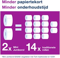 Toiletpapier Tork T2 Advanced jumbo klein 2-laags 170m wit 120280-1
