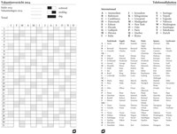 Agendavulling 2026 Succes Junior 1dag/1pagina-2
