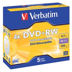 Rewritable dvd's