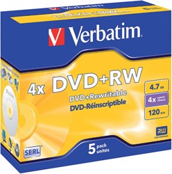 Rewritable dvd's