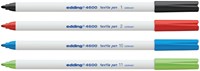 Textielmarker edding 4600 rond 1mm lichtblauw-2