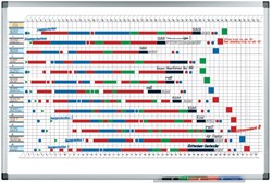 Planbord Legamaster premium jaar 53 weken 60x90cm